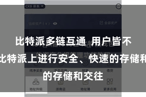 比特派多链互通  用户皆不错在比特派上进行安全、快速的存储和交往